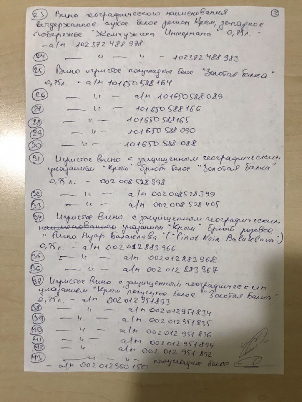 Лицом в пол и никому не двигаться!