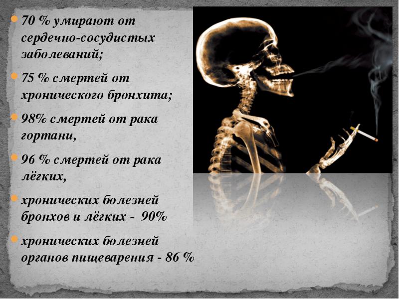 Стих о борьбе с болезнью Стих о борьбе с болезнью
