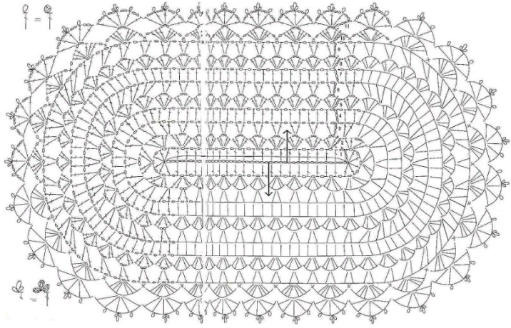 Схема к скатерти крючком
