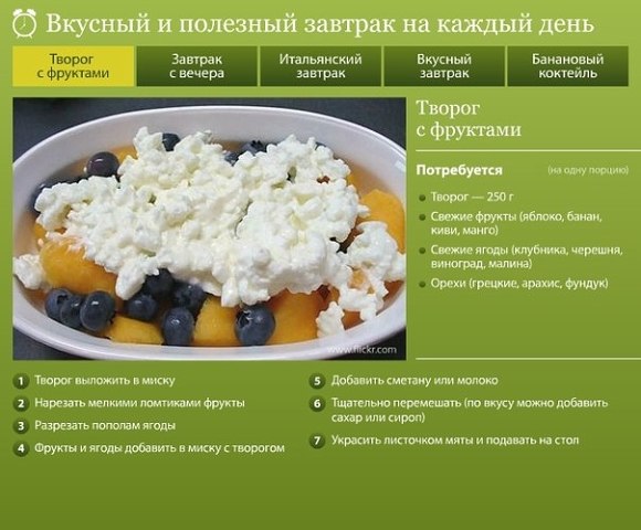 Полезнейшие идеи для здорового завтрака