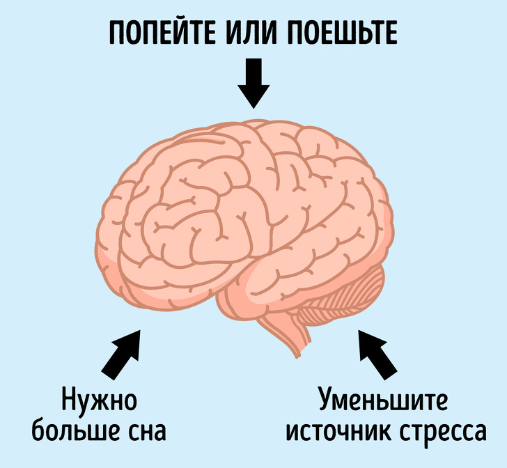 20 коротких лайфхаков, которые решат 80 % ваших проблем