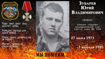 Подвиг развед группы "Малина" 165 полк МП (февраль 1995 г. г.Грозный) Подвиг развед группы "Малина" 165 полк МП (февраль 1995 г. г.Грозный)
