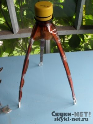 ������� �� ����������� �������