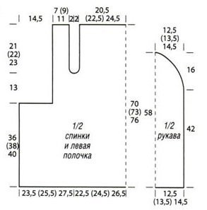 выкройка для вязания жакета