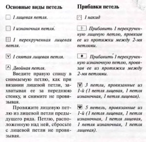 условные обозначения