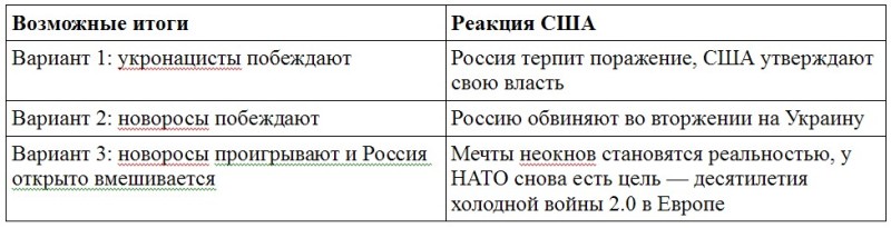 2018 - воюем или нет? (аналитика-многА букАФФ) 2018 - воюем или нет? (аналитика-многА букАФФ)
