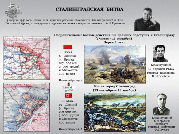 Чтобы на Западе помнили Чтобы на Западе помнили