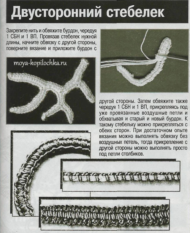 Ирландское вязание на бурдонах Ирландское вязание на бурдонах