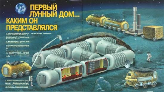 Проект советской лунной базы
