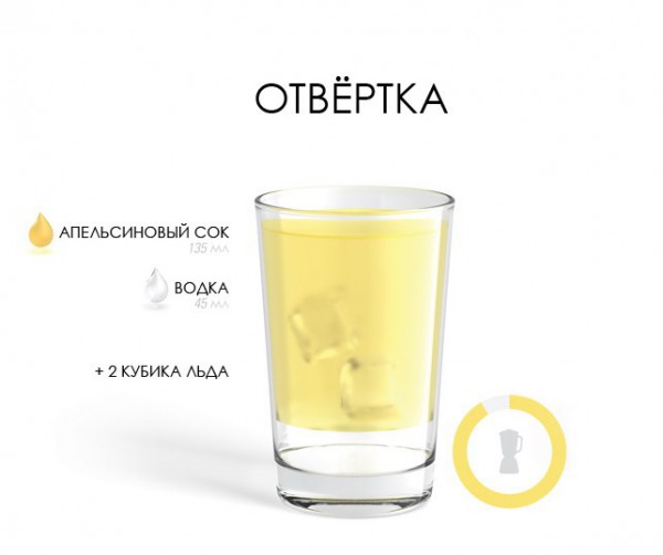 20 алкогольных рецептов коктейлей в домашних условиях 20 алкогольных рецептов коктейлей в домашних условиях
