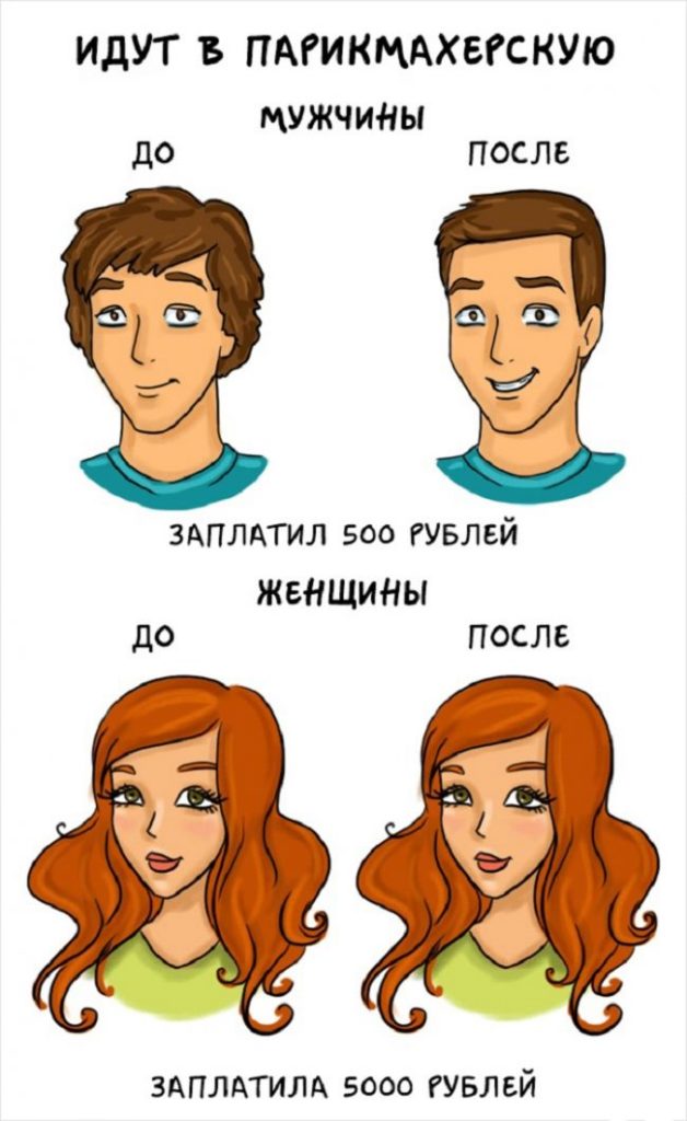 13 веселых иллюстраций о главных различиях между мужчиной и женщиной 13 веселых иллюстраций о главных различиях между мужчиной и женщиной
