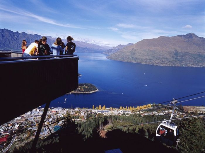 Страны, рейтинг, уровень жизни