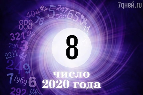 Персональное число года 8: каким будет для вас 2020-й