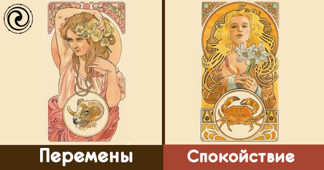 Слово-девиз для каждого знака Зодиака на 2018 год Жёлтой Собаки Слово-девиз для каждого знака Зодиака на 2018 год Жёлтой Собаки