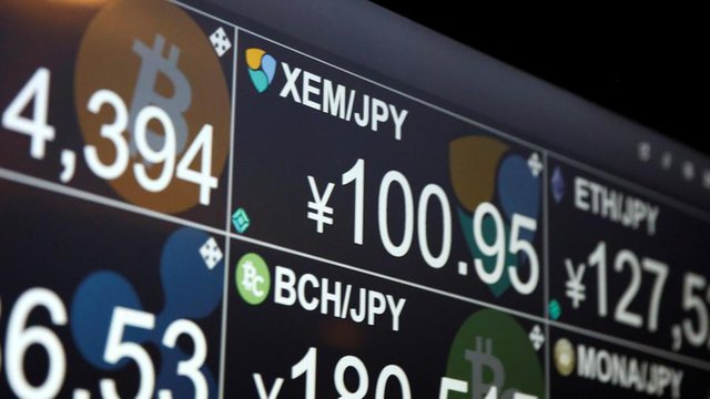 На российскую биржу перевели украденное с Coincheck На российскую биржу перевели украденное с Coincheck