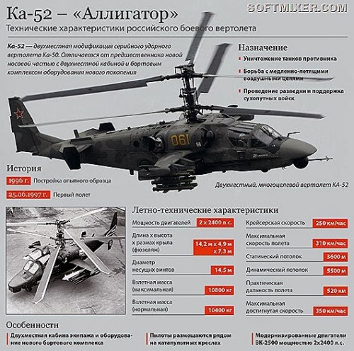 Машины, способные навести ужас на наших врагов