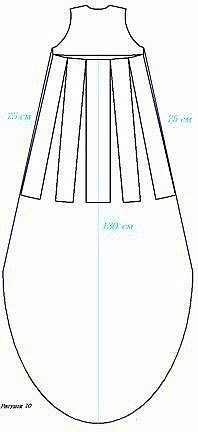 Для любителей шитья. Оригинальная идея платья + выкройка.