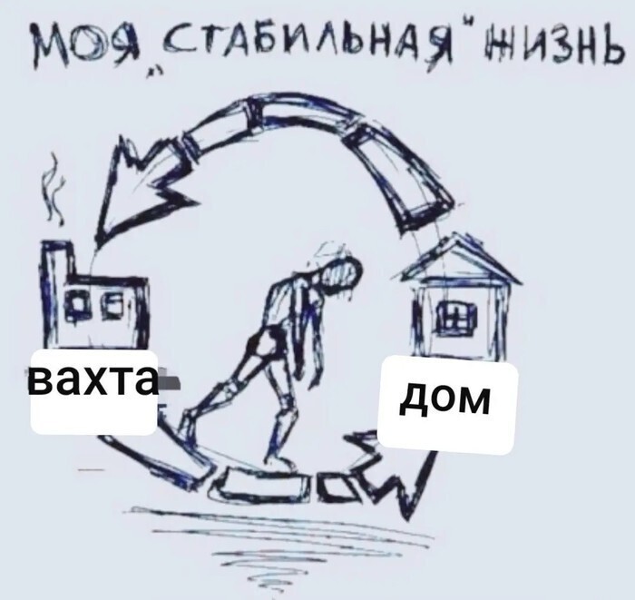 Примерно так выглядит жизнь человека, который работает вахтовым способом Как живется типичному отечественному вахтовому работнику
(15 фото)