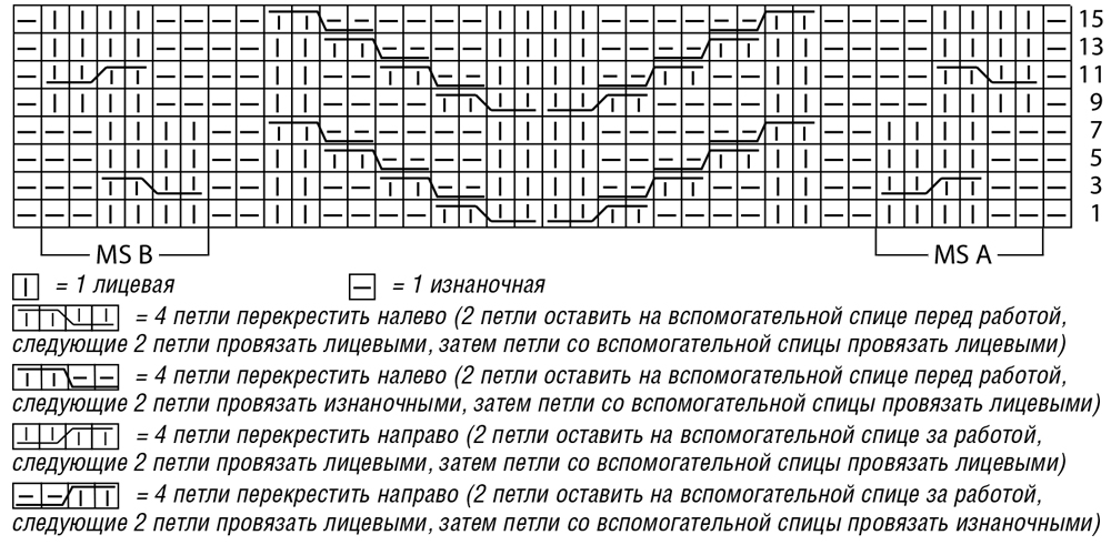 Свитер с «косами» цвета охры Свитер с «косами» цвета охры
