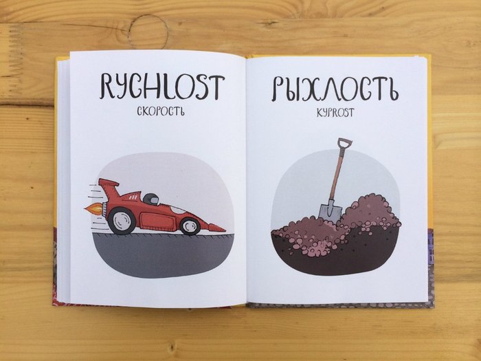 Самый смешной чешско-русский словарь с картинками Чешский язык, Русский язык, Похожие и разные, Длиннопост