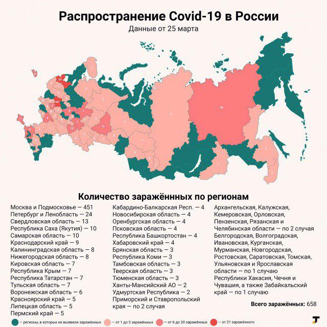 Новости коронавируса. Актуальное на 26 марта