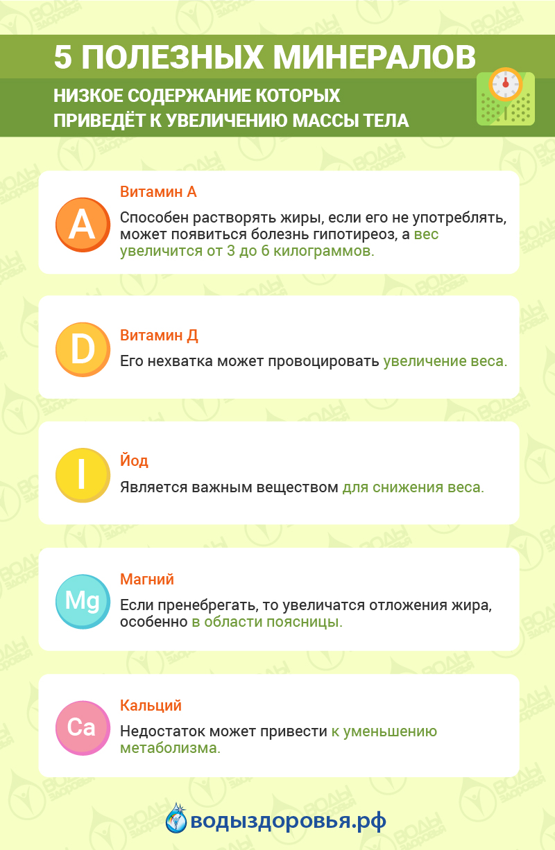 5 полезных минералов, низкое&hellip;