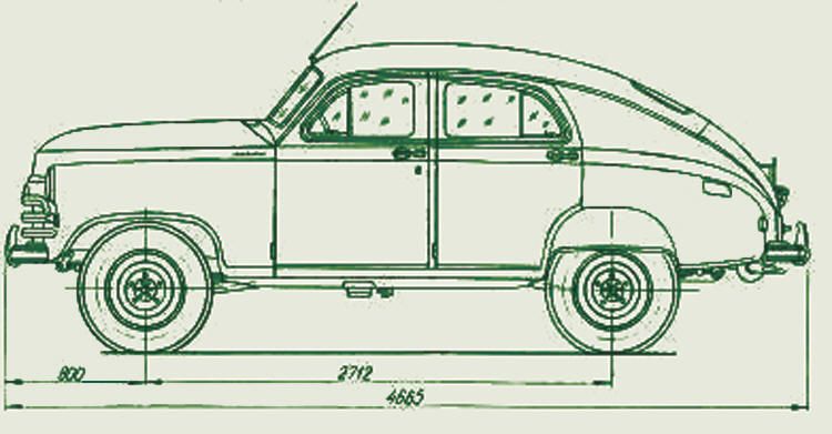 Советские автомобили хрущевского периода история автомобиля, русский автомобиль, севетский автомобиль