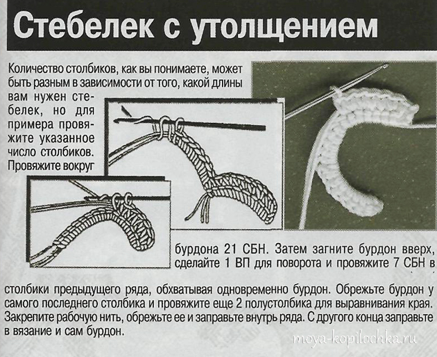 Ирландское вязание на бурдонах Ирландское вязание на бурдонах