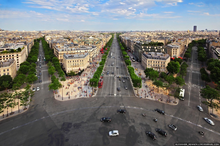 �������� �� ������� ������