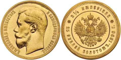 Золотые донативные монеты Российской империи XIX–XX веков