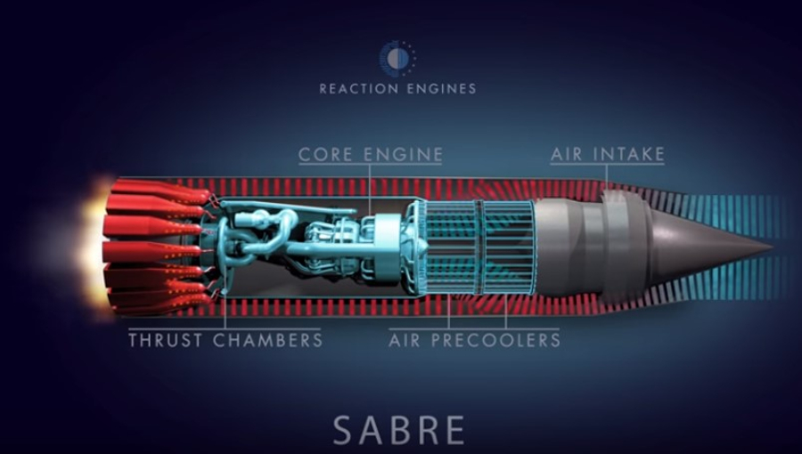Гиперзвуковой двигатель SABRE прошел испытания 6000 км/ч