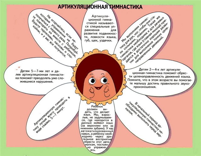 Артикуляционная гимнастика для детей: сказка про язычок Артикуляционная гимнастика для детей: сказка про язычок