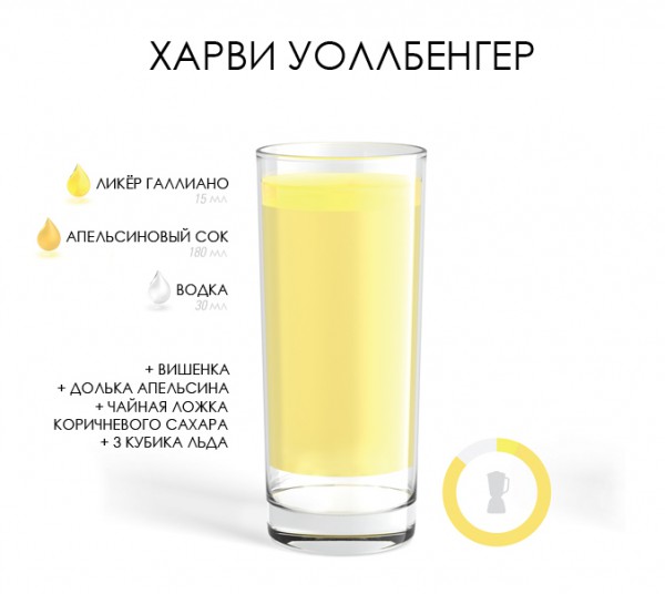 20 алкогольных рецептов коктейлей в домашних условиях 20 алкогольных рецептов коктейлей в домашних условиях