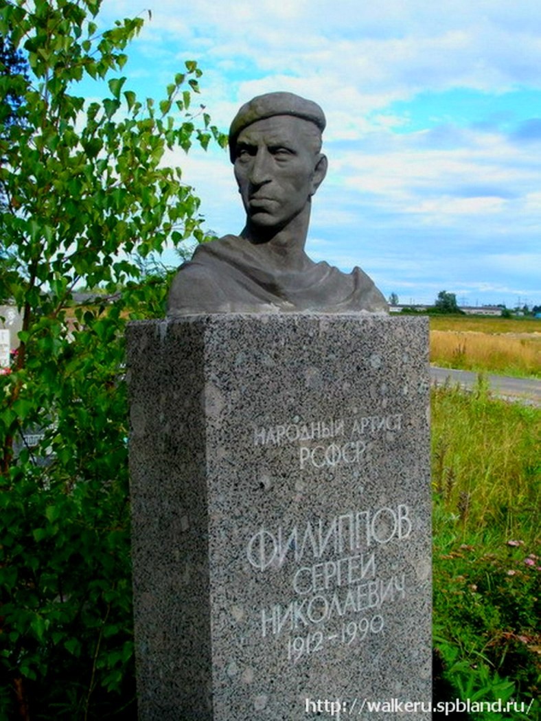 Сергей Николаевич Филиппов Филиппов, день рождения, факты