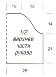 Вязание спицами. Выкройка платья с длинными рукавами, воротником гольф. Размеры: 36/38