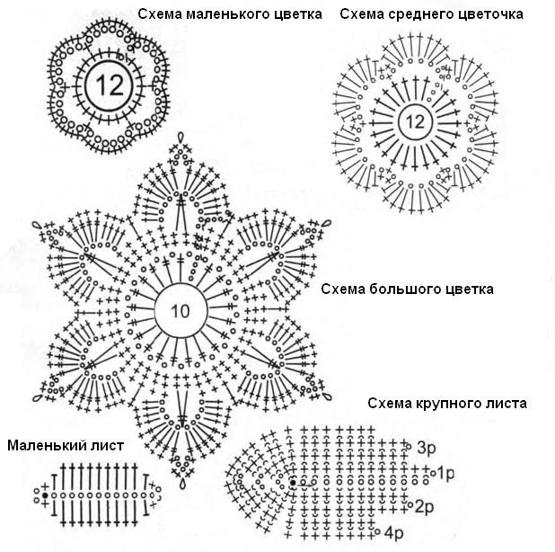 Схемы элементов ирландского кружева, связанных крючком, вариант 3