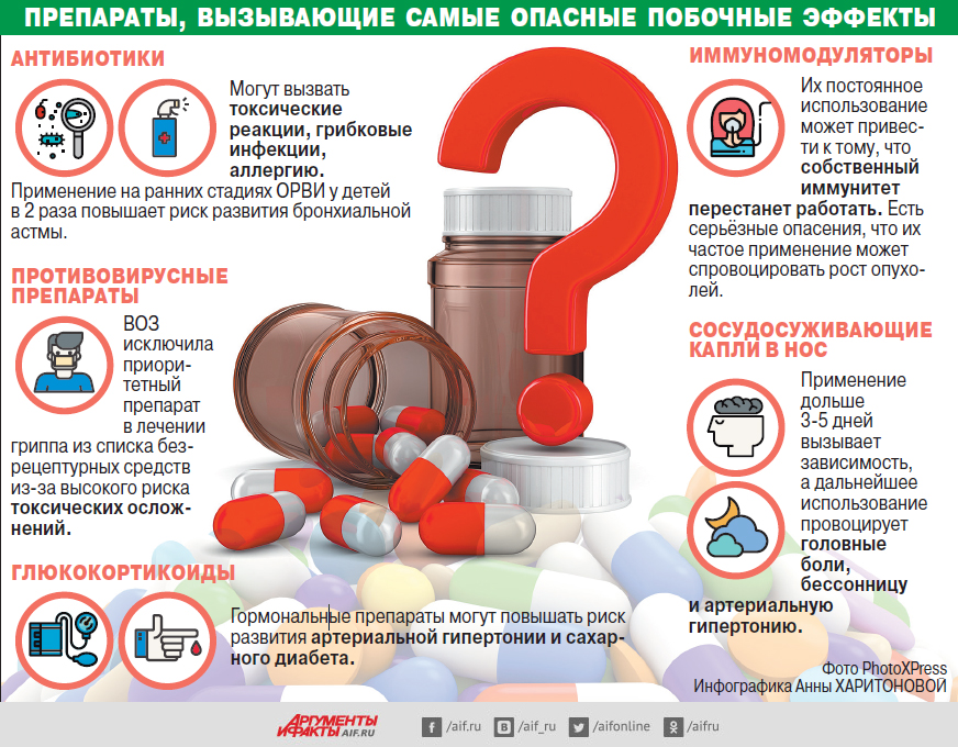Нажмите для увеличения
