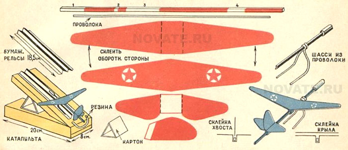 Чем игрались наши предки в середине XX века