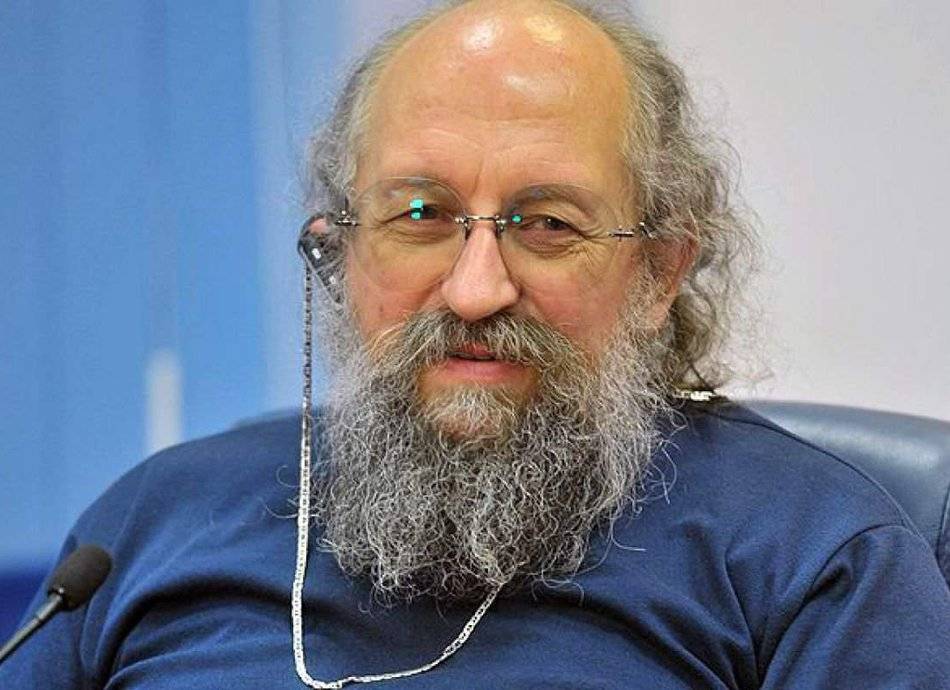 Вассерман спрогнозировал судьбу санкций после победы над COVID-19 Вассерман спрогнозировал судьбу санкций после победы над COVID-19