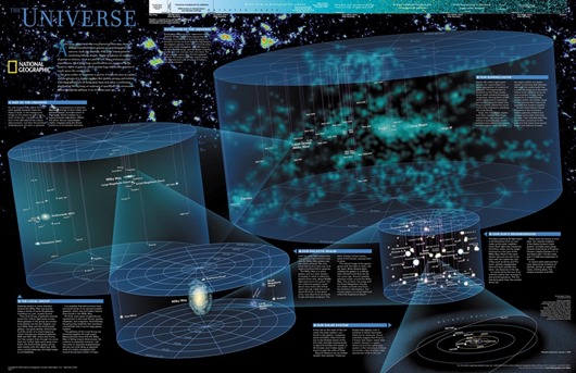 nationalgeographictheuniversemap-iv nationalgeographictheuniversemap-iv