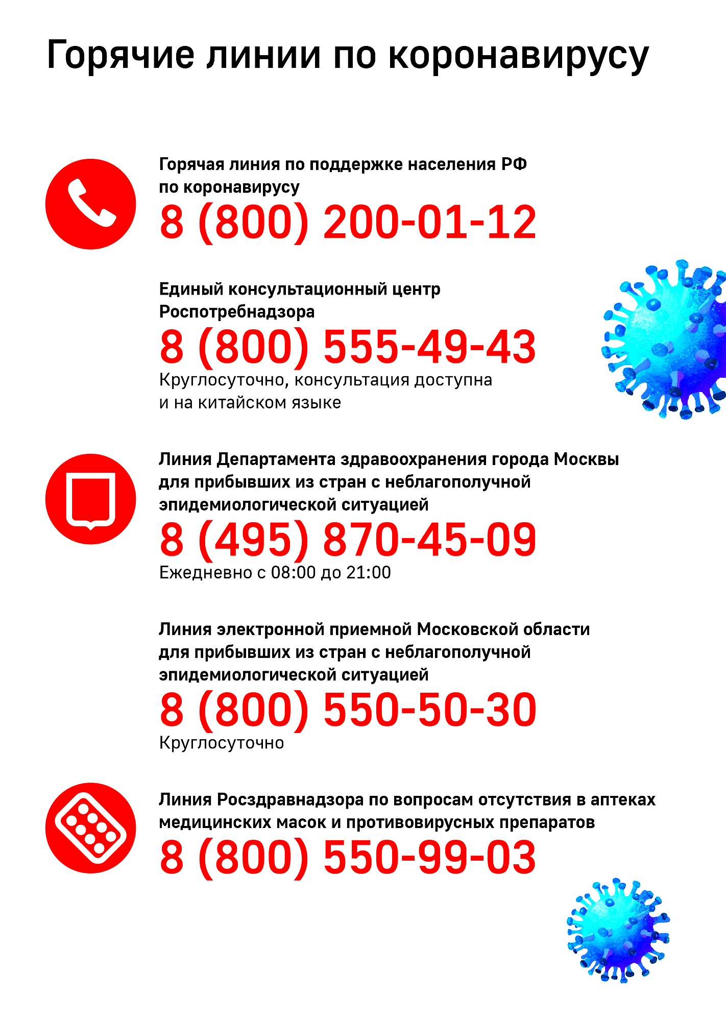 «Положительный анализ»: почему в России растет заболеваемость COVID-19.