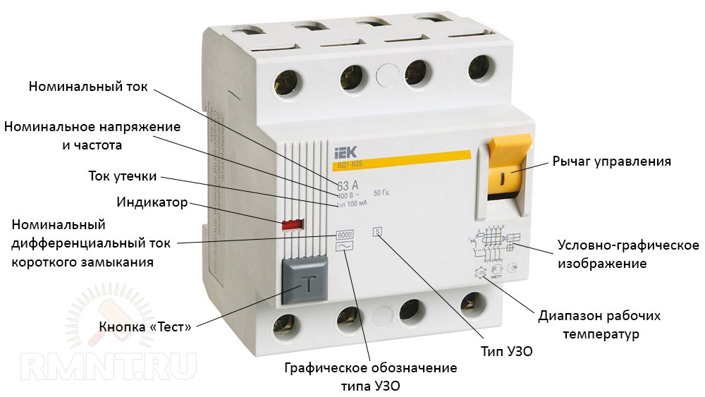 Характеристики УЗО