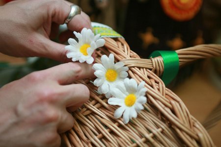 Как украсить пасхальную корзину своими руками Как украсить пасхальную корзину своими руками