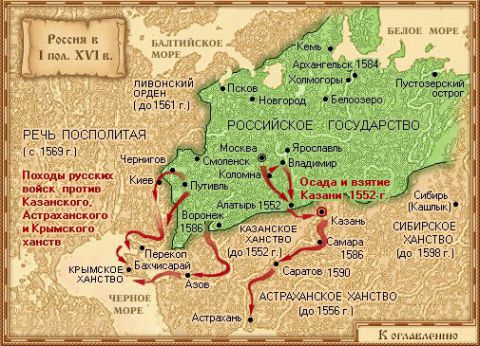 "Значимые реформы русских монархов" car, реформы, россия, история, император