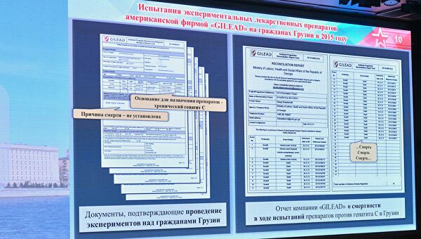 Глобалисты начали Третью мировую (биологическую) войну 3 ч.