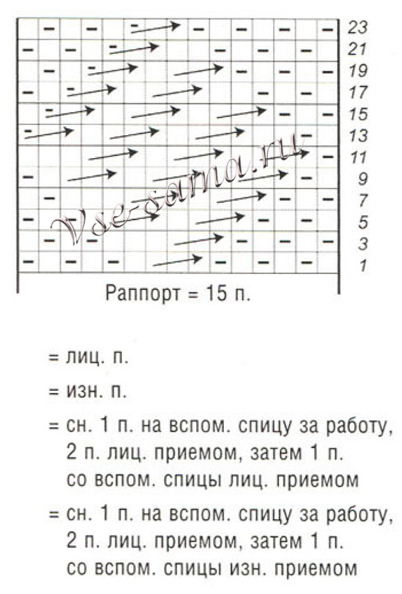 Шапочка и шарф-воротник, схема