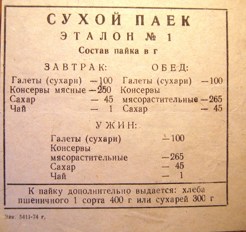 Как и чем воевали в Афганистане. Как и чем воевали в Афганистане.