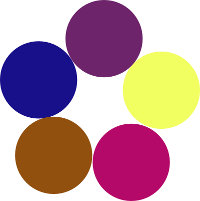 Шпаргалка цветосочетаний. Цветовой круг Иттена.