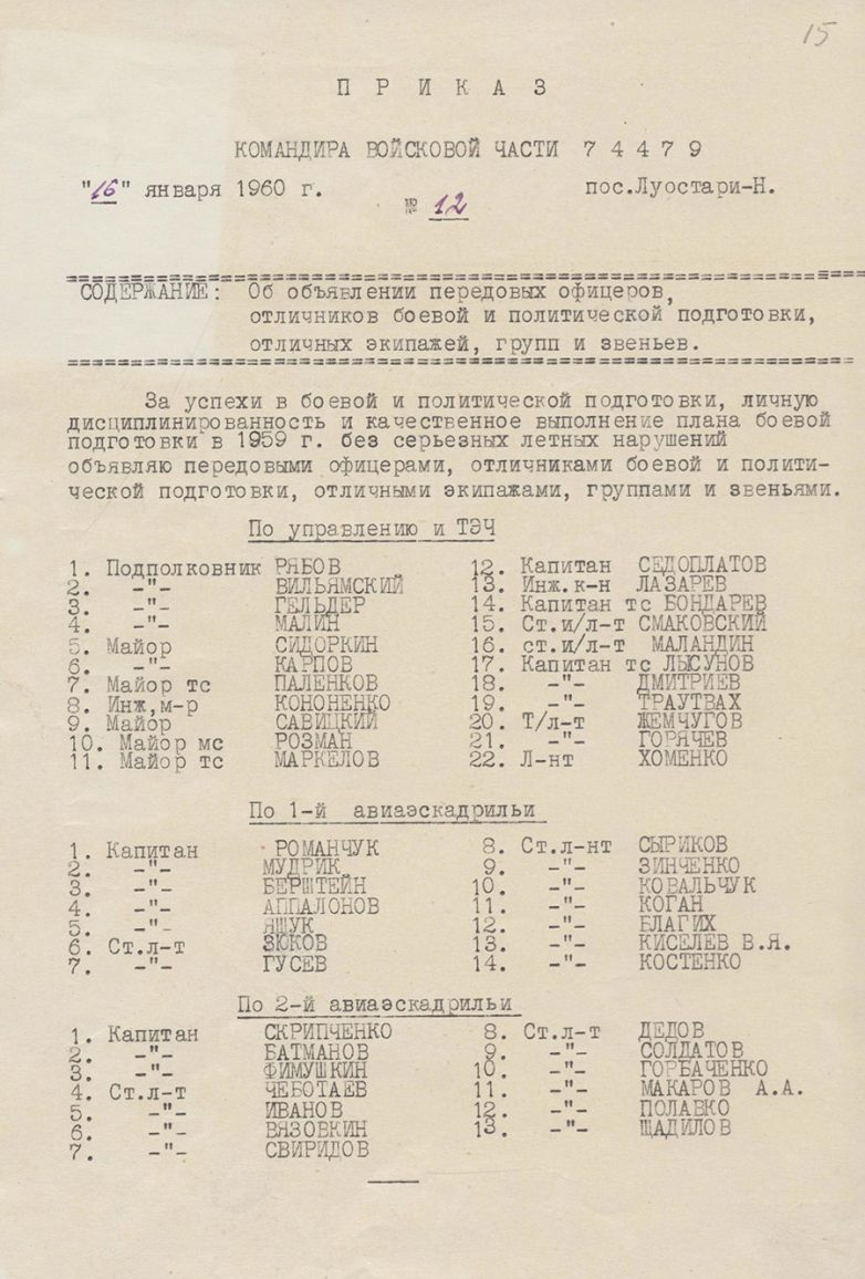 Юрий Гагарин: в МиГе от гибели Юрий Гагарин: в МиГе от гибели