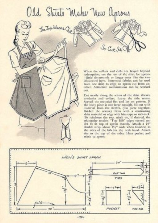 Фартук из старой рубашки (вариант2)